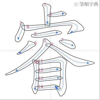 睿筆畫五行|睿的筆順 國字「睿」筆畫